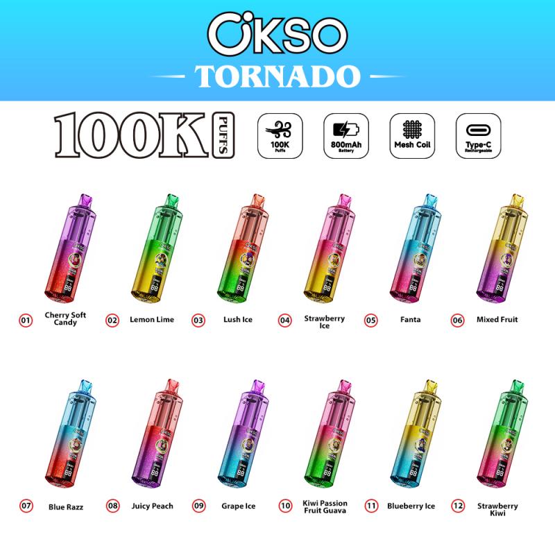 OKSO Tornado 100K 1111
